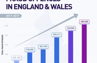 Rip Off Britain Archives Moneymagpie - 